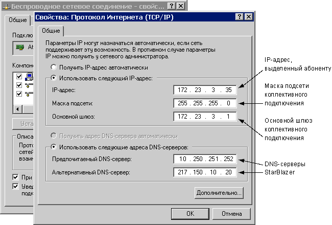 ��������� ������������� ������������ ��������� StarBlazer, ������������ �����������