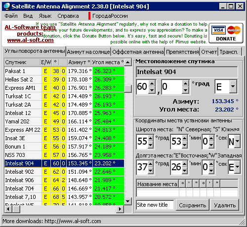 ��������� ����������� �������