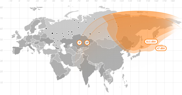 StarBlazer � ���� �������� �������� Express AM5