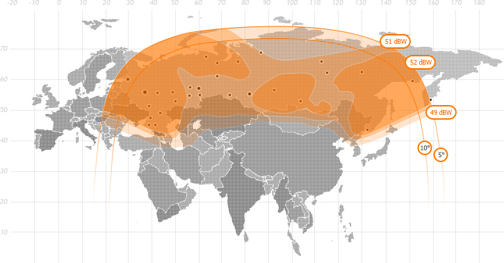 StarBlazer � ���� �������� �������� Yamal 401