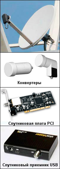 ������������ ��� ������ ������������ ���������