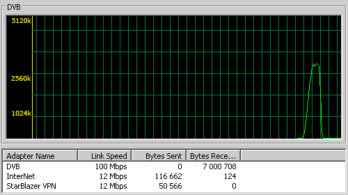 StarBlazer � �������� �������� ������ ����� ����������� ��������, ������� ����� � ������ �������