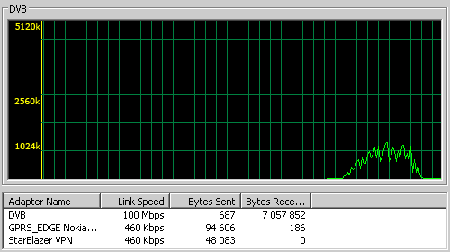 StarBlazer � �������� �������� ������ ����� ����������� ��������, ������� ����� � ������ �������