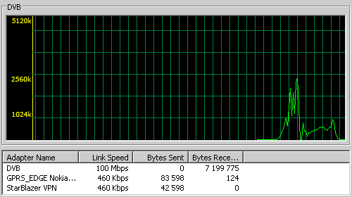 StarBlazer � �������� �������� ������ ����� ����������� ��������, ������� ����� � ������ �������